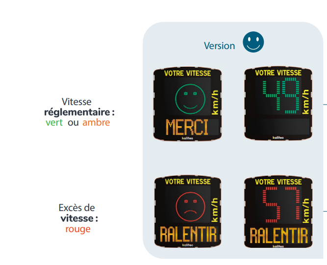 afficheur vitesse smiley pictogramme kalitec